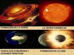 . EDAD DE LA TIERRA - EON HDEICO Y EON ARCAICO (4.600 - 3.900MILLONES DE AÑOS)