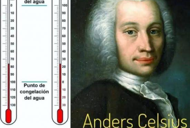 Escala centígrada  de temperatura