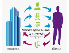 El Marketing Relacional, o Marketing de Relaciones
