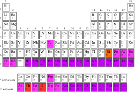 Primer elemento sintetico