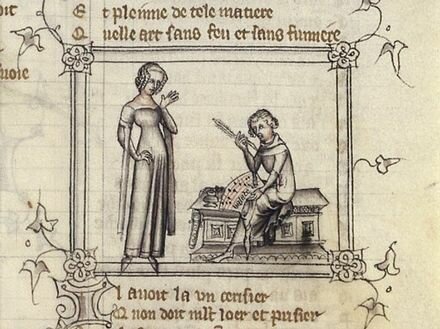 Nacimiento Guillaume de Machaut