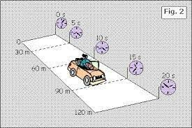 GALILEO Y LA LEY DEL MOVIMIENTO ACELERADO UNIFORMADO