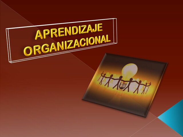 Uso de término Aprendizaje Organizacional. Miller y Cangelloti (1965)