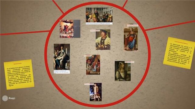 Hechos más significativos del humanismo renacentista