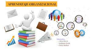 Desarrollo del Aprendizaje Organizacional,1980