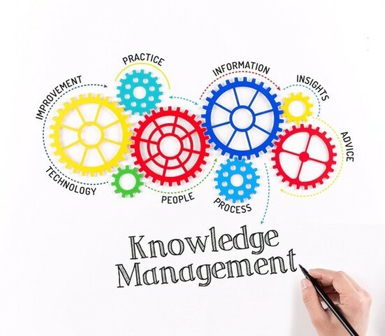 (Andreu & Sieber 1999). Gestión del Conocimiento o Knowledge Management.
