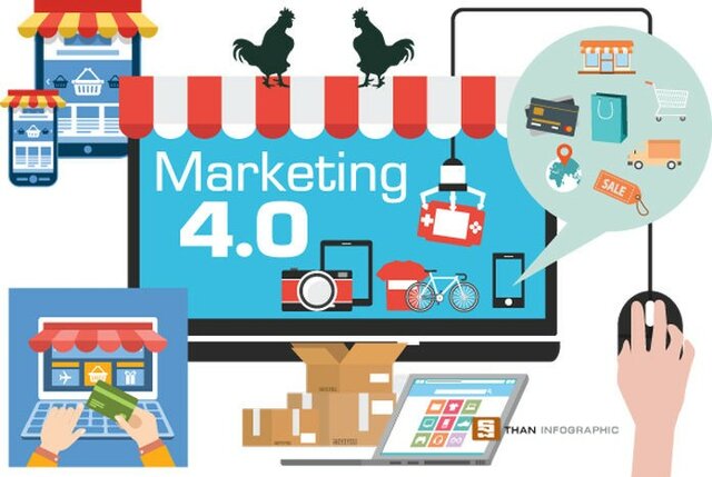 Era del Marketing 4.0