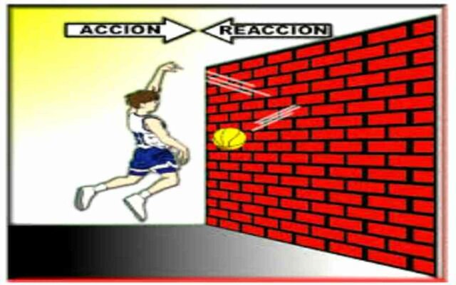 ISSAC NEWTON Y LAS TRES LEYES DE MOVIMIENTO