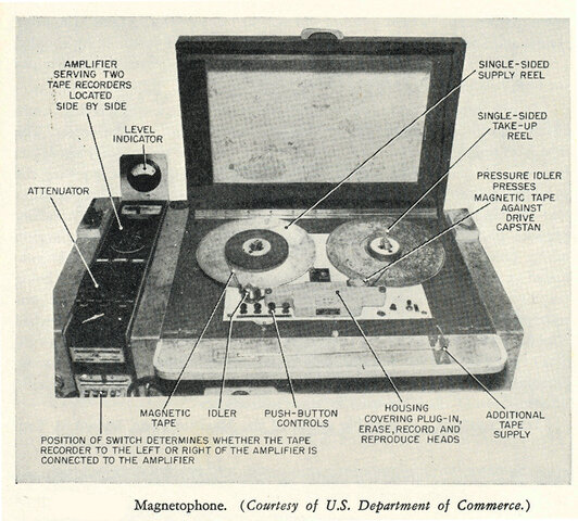 Magnetophone K1 recorder