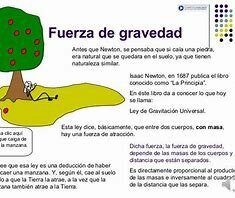 LEY DE GRAVITACIÓN UNIVERSAL