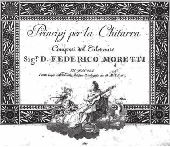 Manual de Guitarra