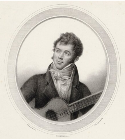 Guitarristas destacados