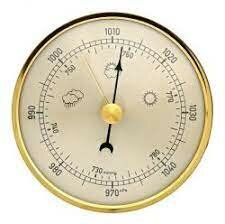 Barómetro
