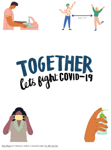 COVID-19 - The Transformation