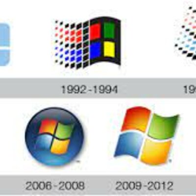 Timeline: Evolución de los Sistema Operativos