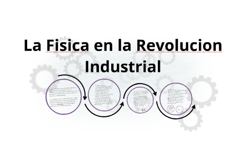 LA FISICA Y LA REVOLUCION INDUSTRIAL
