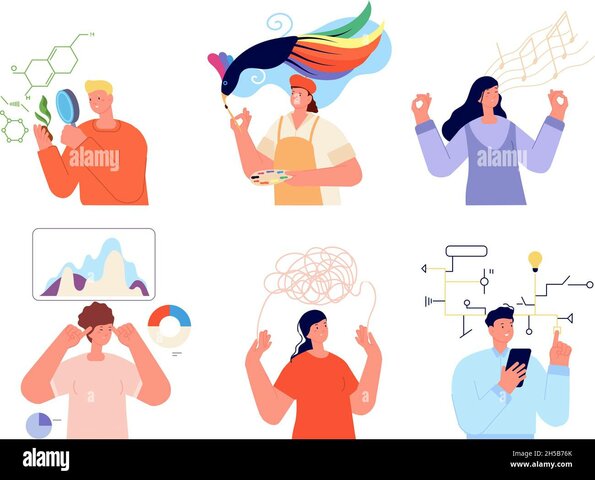 Teoría de las Conductas