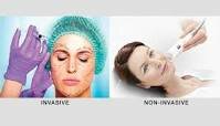 Noninvasive Techniques