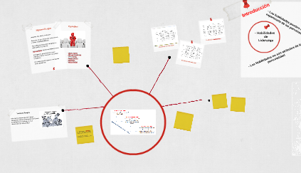 Teoría de los rasgos