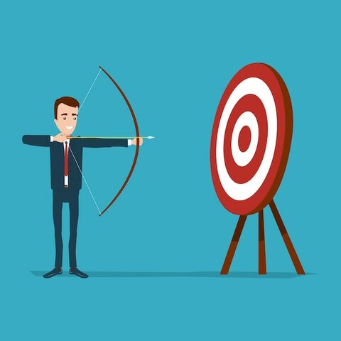 Teoría de las metas