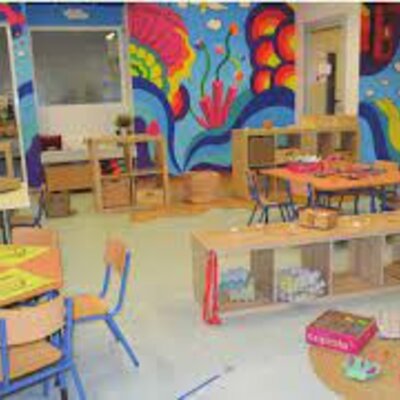 Timeline: AMBIENTES EDUCATIVOS