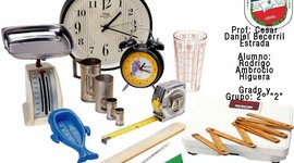 Timeline: Sistema de medidas Internacional