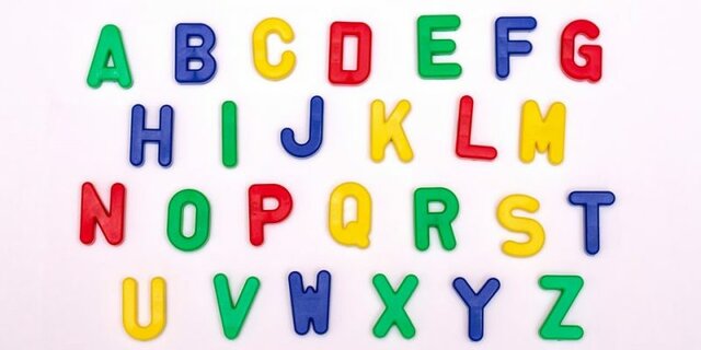 Evolución del alfabeto