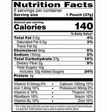Nutrition Labeling and Education Act