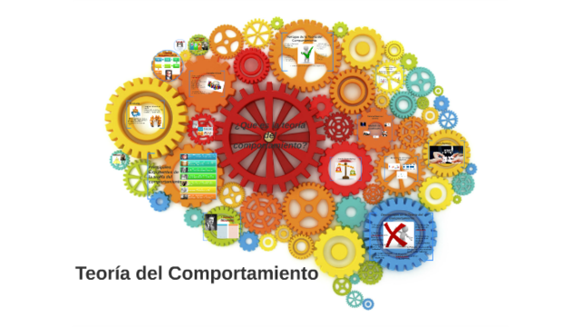 Teoría del comportamiento