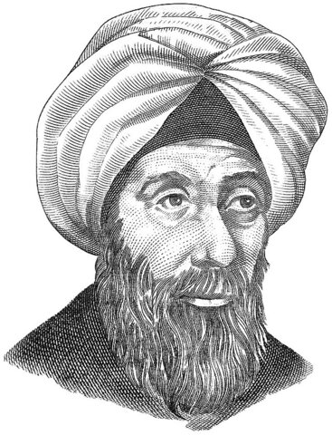 ibn al haytham (1 de julio del 965 – Egipto, 6 de marzo del 1040),