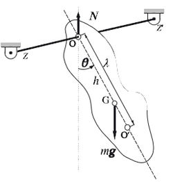 Estándar de longitud