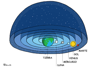 390 a 337 a.c Astronomia Griega.