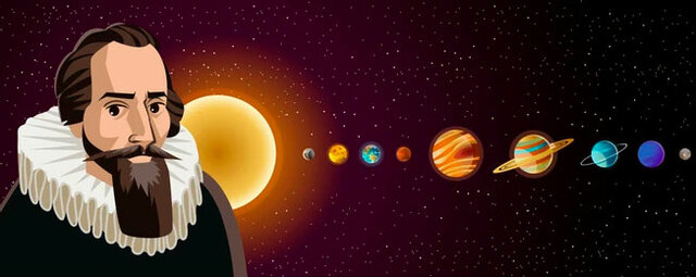 física clásica Kepler