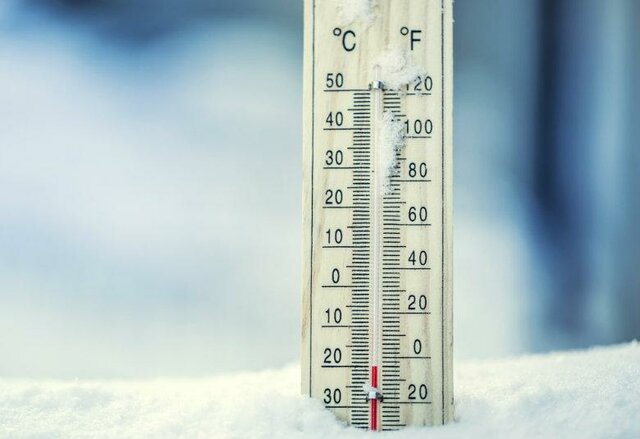 Cero absoluto de temperatura