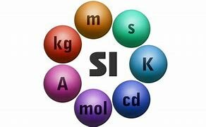 SISTEMA INTERNACIONAL DE UNIDADES (SI)