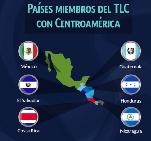 TLC entre MÉXICO-CENTROAMÉRICA  Firmado el 22 de noviembre de 2011.