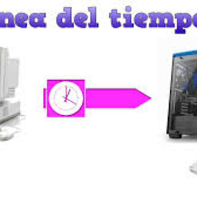 Timeline: Historia de la Computadora