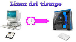 Timeline: Historia de la Computadora