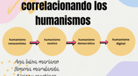 Timeline: correlacionando los humanismos