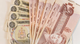 Timeline: History of Banking 1980-1999