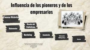 Influencia de los pioneros y de los empresarios