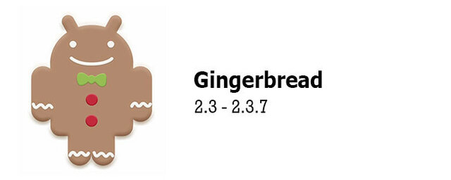 Andorid 2.3 Gingerbread