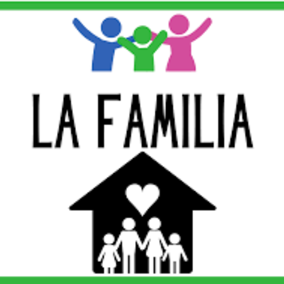 Timeline: Linea de Tiempo - La familia