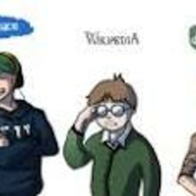 Timeline: My Media Timeline