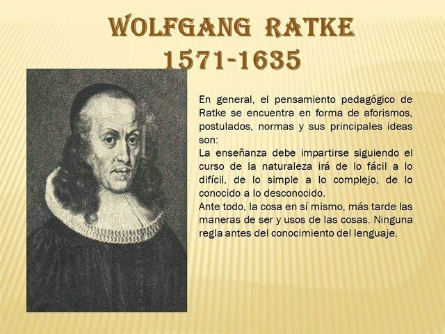 Wolfang ratke (1571-1635)