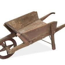 The wheelbarrow is invented