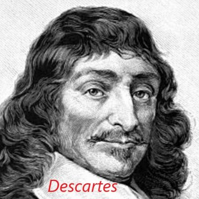 Timeline: Linea de tiempo de historia de las matemáticas