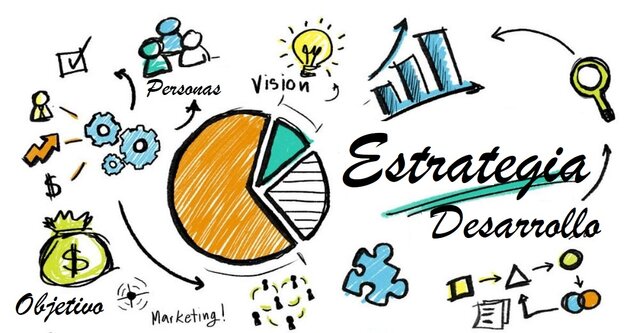 Periodo de desarrollo MKT