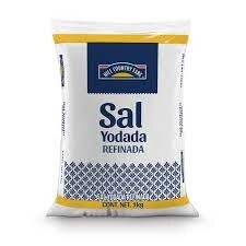 Programa de yodacion de sal