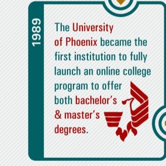 University of Phoenix